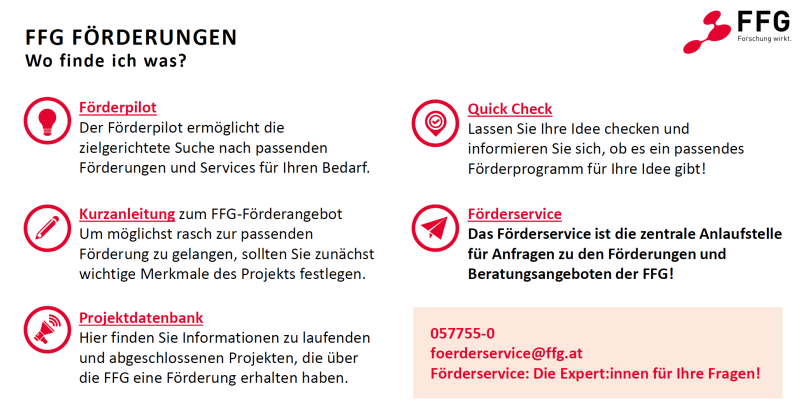 "Förderangebot der FFG: Förderpilot, Kurzanleitung, Projektdatenbank, Quick Check, Förderservice"