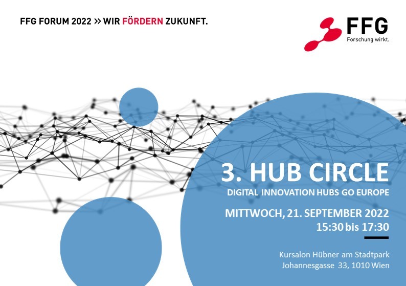 "Einladung 3. Hub Circle: Digital Innovation Hubs Go Europe am 21.9.2022, 15:30 bis 17:30 Uhr, im Kursalon Hübner am Stadtpark, Johannesgasse 33, 1010 Wien"