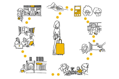 Zeichnung mit Szenen aus dem Alltag (Frau mit Koffer, Gesprächssituationen, Gebäuden. Foto: rurasmus.eu